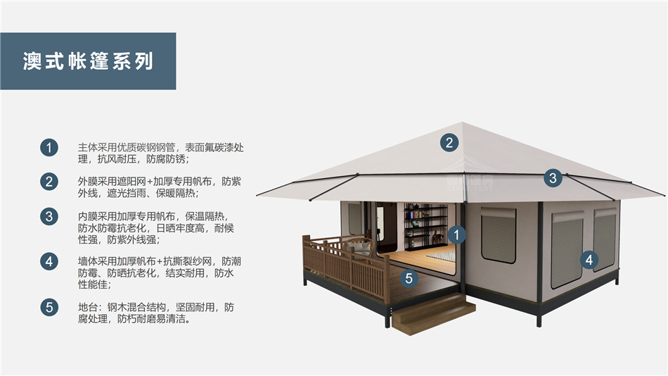 青龙户外野奢帐篷></p><p>此外，生物荧光照明系统还为户外露营增添了一份别样的乐趣。在夜晚，你可以躺在帐篷里，仰望星空，欣赏着周围闪烁的荧光，仿佛置身于一个神秘的童话世界。孩子们会对这神奇的光芒充满好奇，围绕着帐篷嬉戏玩耍，感受大自然赋予的独特魅力。这种独特的体验，将成为你与家人、朋友之间珍贵的回忆，让户外露营变得更加难忘。</p><p>对于追求高品质户外生活的人们来说，生物荧光照明系统的户外野奢帐篷无疑是一个绝佳的选择。它不仅提供了舒适的住宿环境，还为你带来了与自然亲密接触的独特机会。在这个快节奏的时代，让我们放慢脚步，走进大自然，感受生物荧光照明系统带来的奇妙夜晚，开启一场别样的户外野奢之旅。</p><p>随着技术的不断进步，相信生物荧光照明系统将会在未来的户外领域得到更广泛的应用。它将为更多的人带来独特的户外体验，让我们在享受自然的同时，也能领略到科技与自然相结合的无限魅力。让我们一起期待这个充满奇幻光芒的未来户外世界，迎接更多惊喜与美好的到来。</p>    </article>
    <span class=